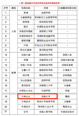 eb7e7ce7bafe521fea6e5d77930c42a(1)