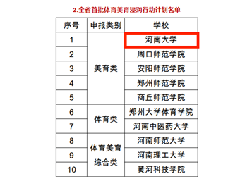 02adc35e168fcd6708b8a480ff583d6(1)