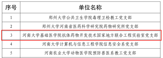 微信图片_20230405193203